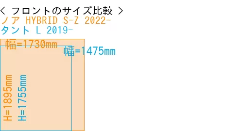 #ノア HYBRID S-Z 2022- + タント L 2019-